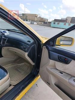 کیا ئۆپتیما